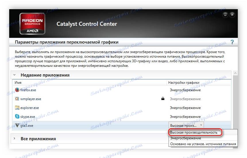 Konfigurace spuštění her AMD Catalyst Control Center