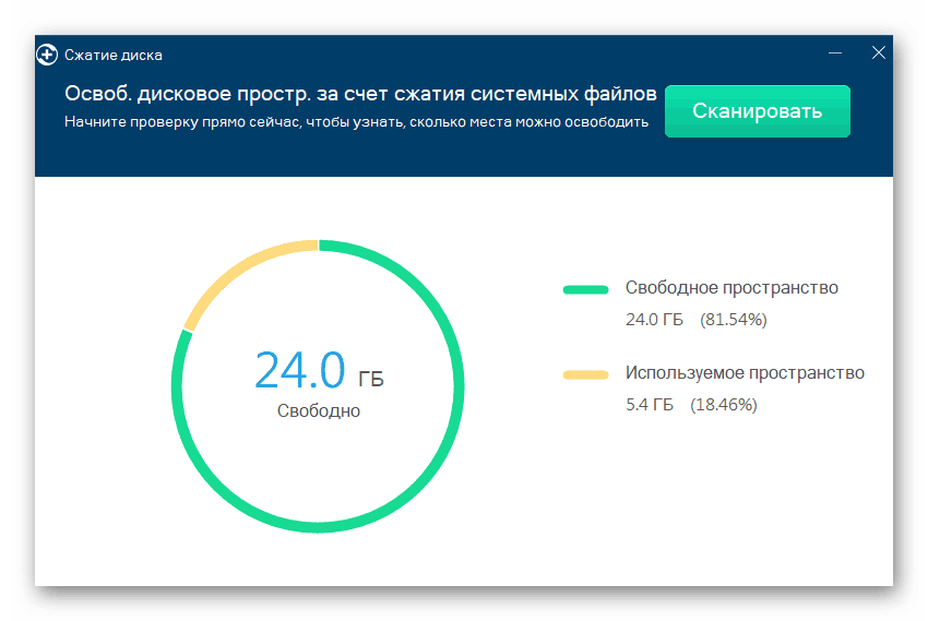 Kompresuj dysk 360 Całkowite bezpieczeństwo