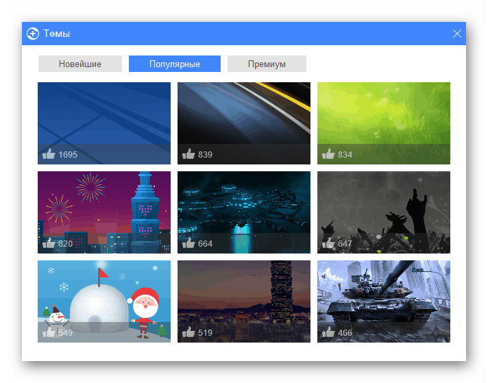 Tematy w 360 całkowitych zabezpieczeniach