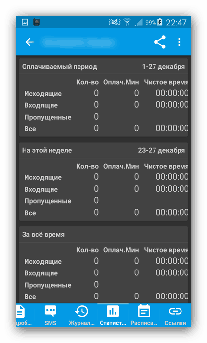 Додаток контактів для Android DW Contacts