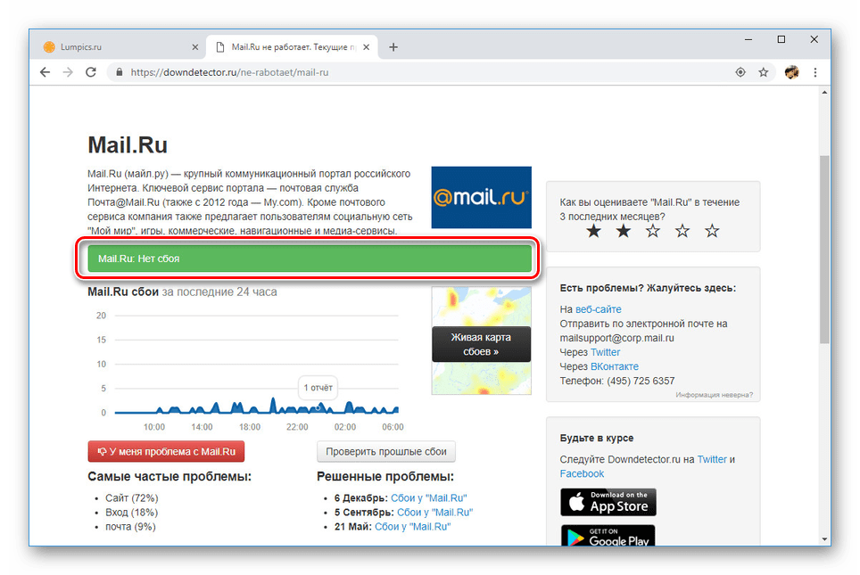 تست Mail Agent Mail.ru
