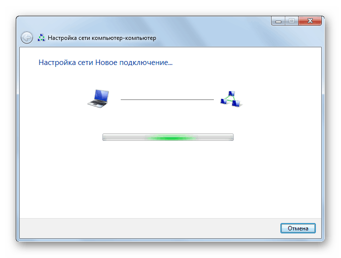 روش پیکربندی شبکه با توجه به پارامترهای وارد شده در کامپیوتر - پنجره پیکربندی کامپیوتر شبکه بی سیم - رایانه در ویندوز 7