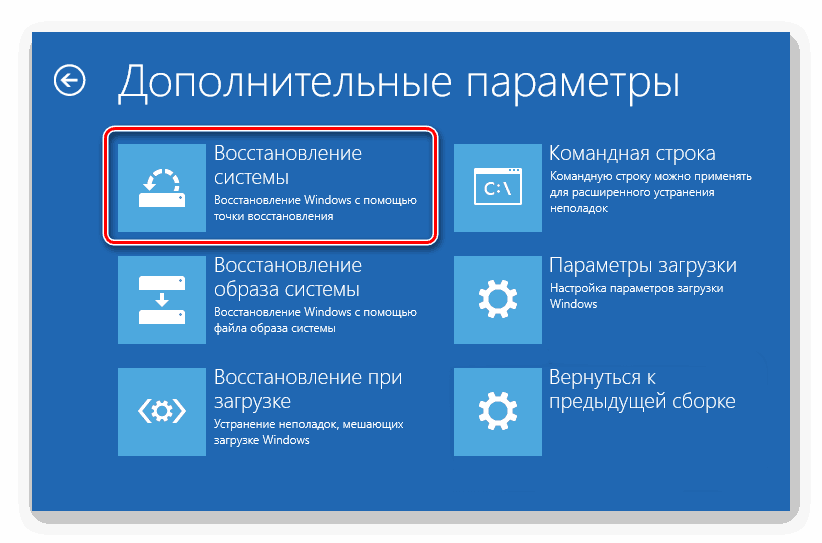 Obnova systému zo špeciálneho režimu zavádzania v systéme Windows 10