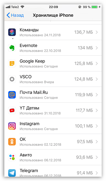Список встановлених додатків на iPhone