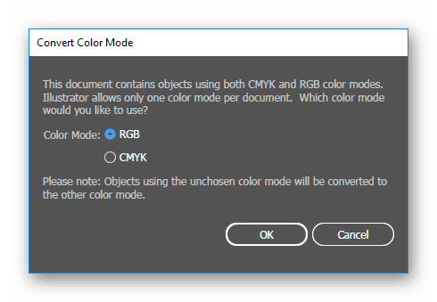 Izbira barvnega načina v programu Adobe Illustrator