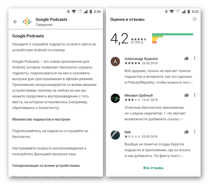 Описание и потребителска оценка на приложението в Google Play Магазин на Android