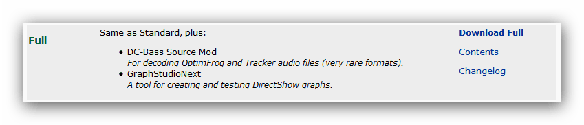 Пакет К-Лите Цодец Пацк модификациа Фулл