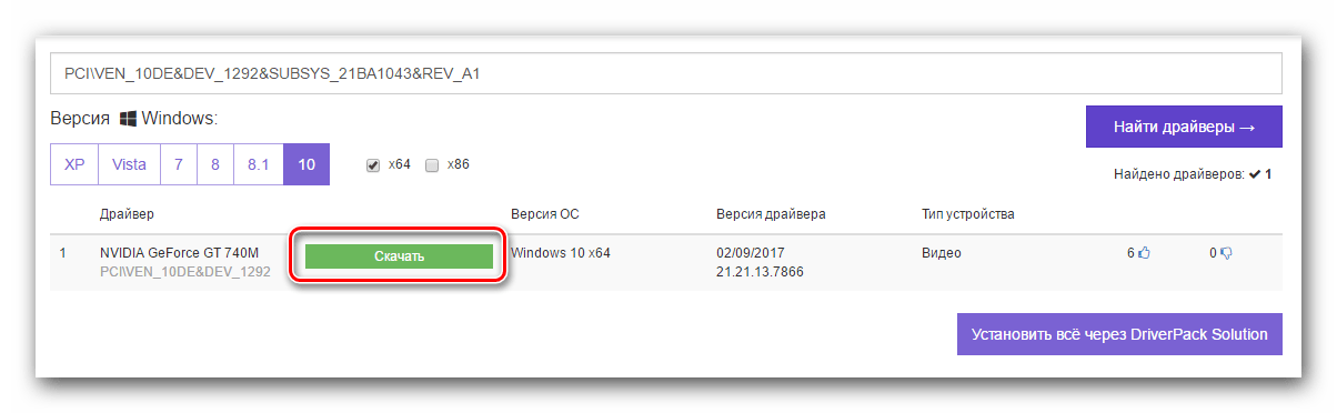 Списък на водачите според параметрите