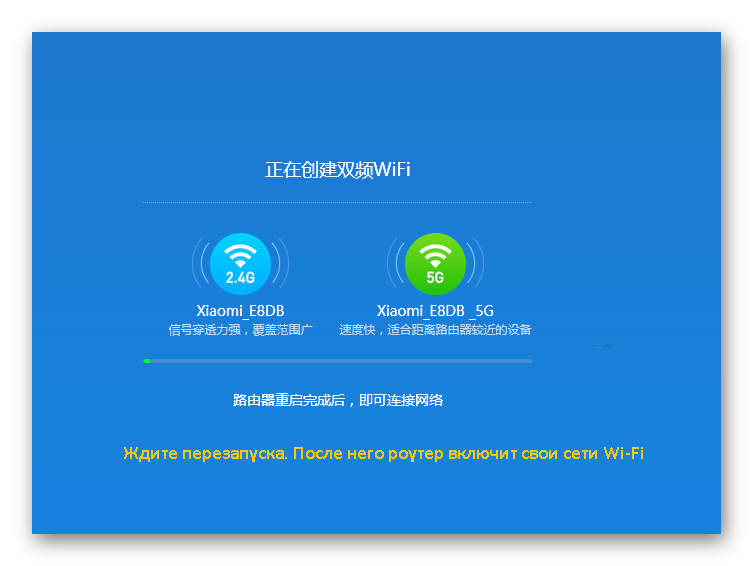 Ребоот Ксиаоми Ми 3Г рутер