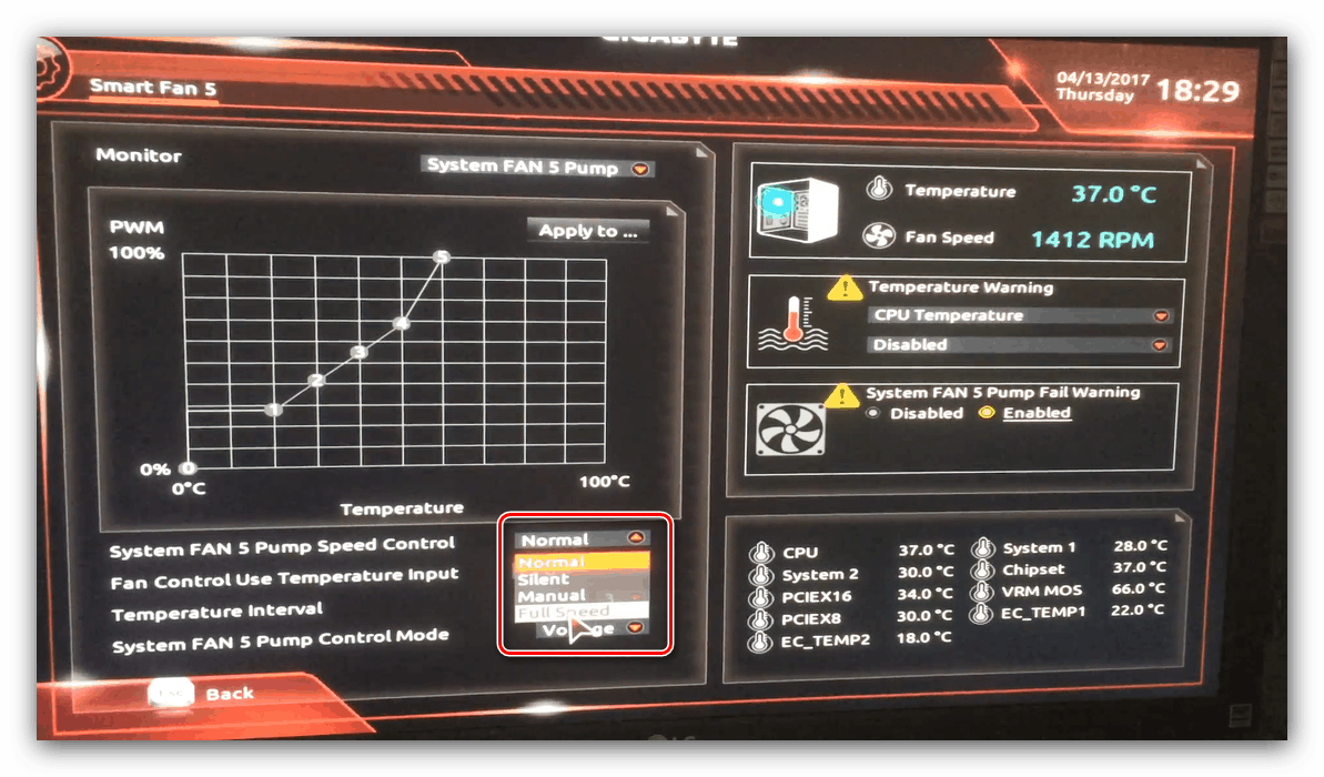 Warianty chłodniejszej rotacji na płytach głównych Gigabyte UEFI BIOS