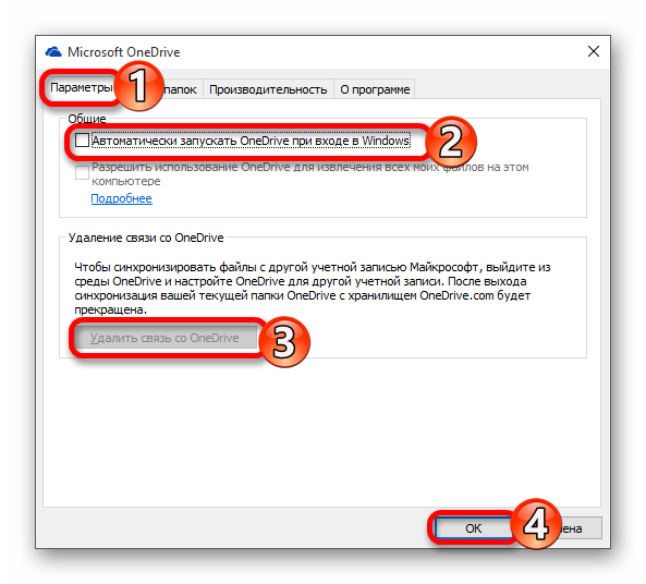 Деактивирайте автоматичното стартиране на Microsoft OneDrive и го освободете от акаунта на Microsoft