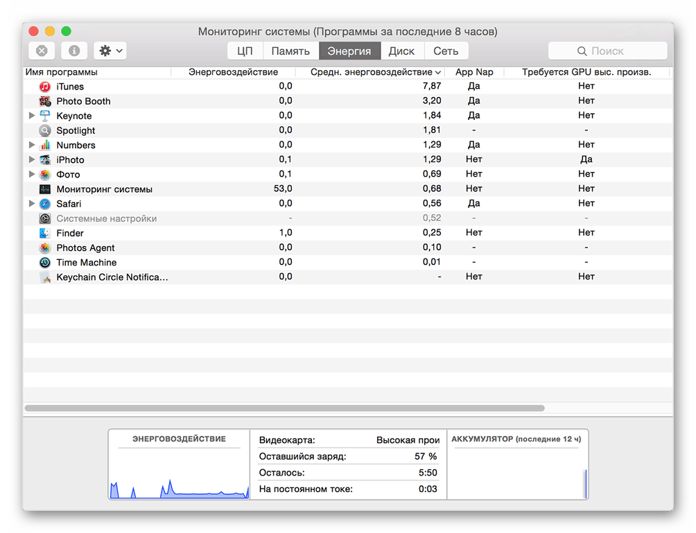 قم بتشغيل نظام المراقبة لتثبيته على macOS