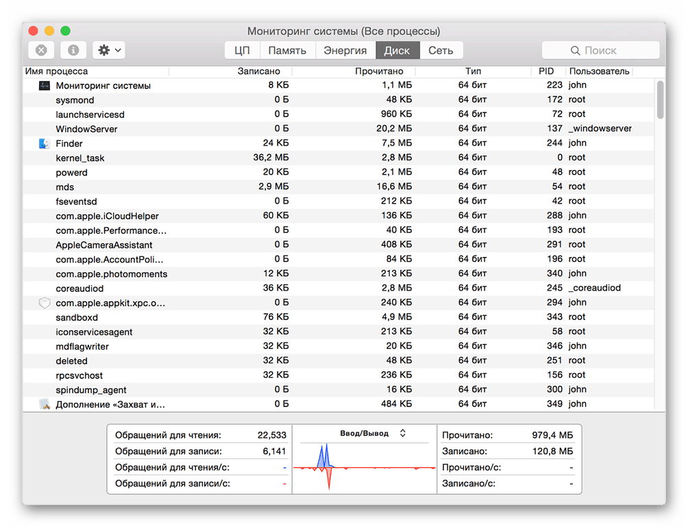مراقبة الموارد على جهاز كمبيوتر مع نظام التشغيل macOS