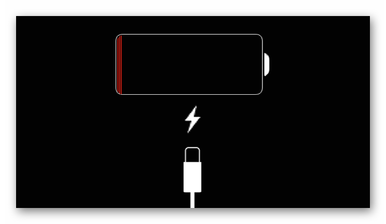 Indikator za nizko porabo energije IPad