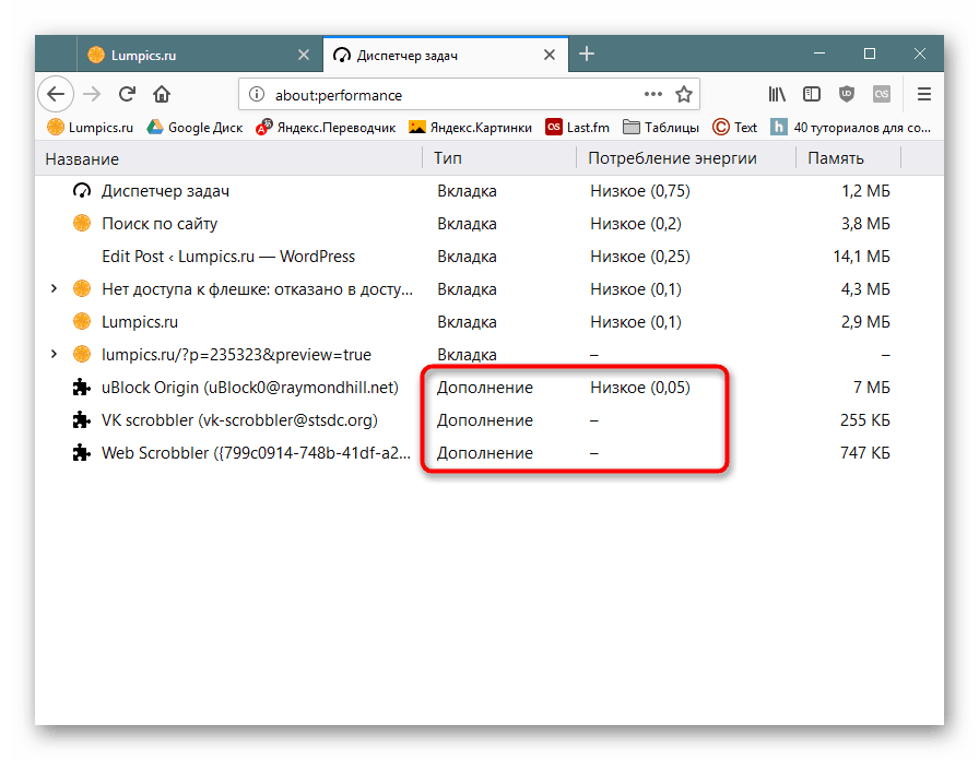 Spotreba prostriedkov v Mozilla Firefox