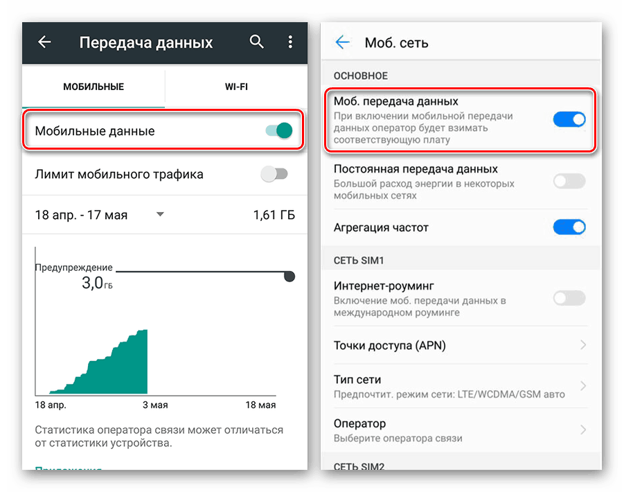 Опции за активиране на мобилни данни в Android