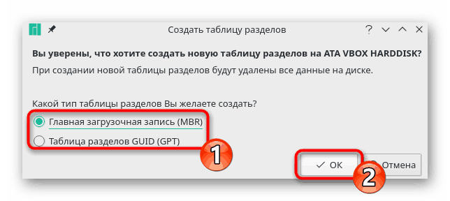 Избор табеле партиција за диск са Мањаро системом