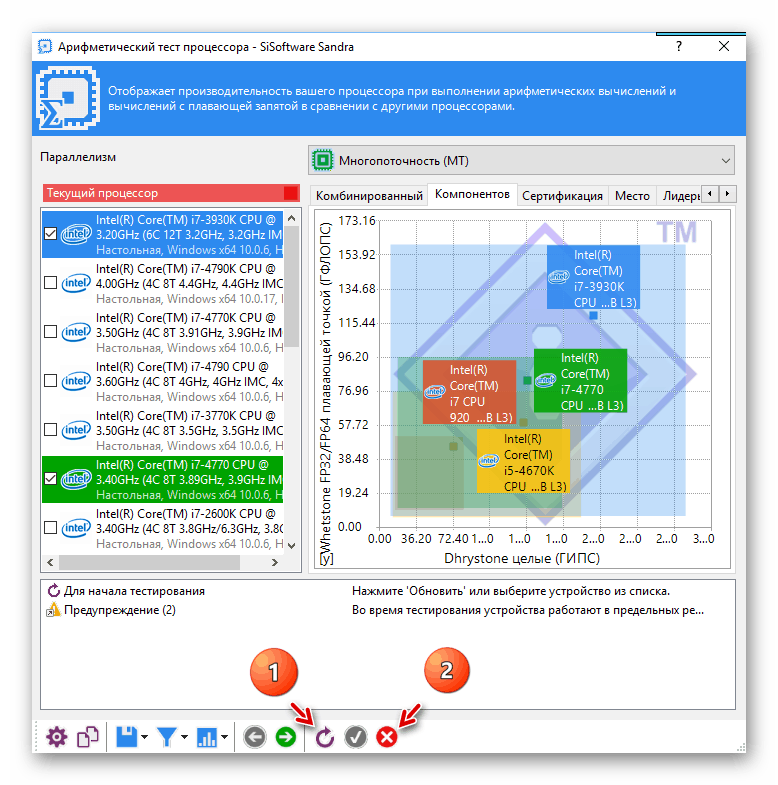 اختبار وحدة المعالجة المركزية مع SiSoftware ساندرا