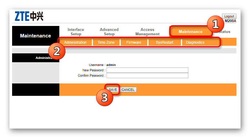 Настройки на администратора в уеб интерфейса на рутера Promsvyaz