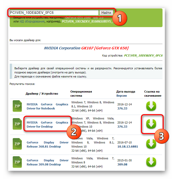 Prenesite gonilnike za grafično kartico NVIDIA GeForce GTX 650 z edinstvenim identifikatorjem