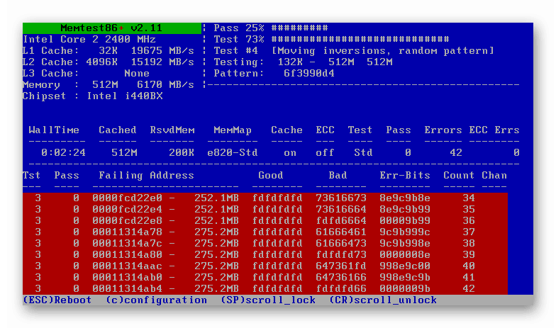 تم إجراء اختبار RAM في memtest + 86 على نظام التشغيل Windows 7