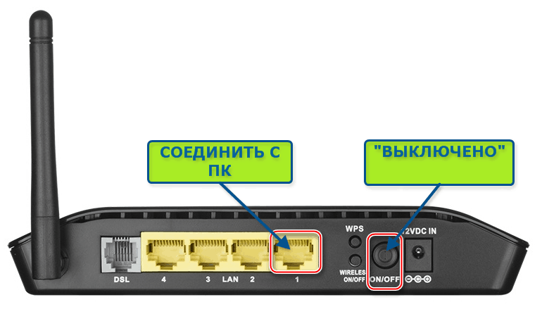 Как разобрать d link dsl 2640u