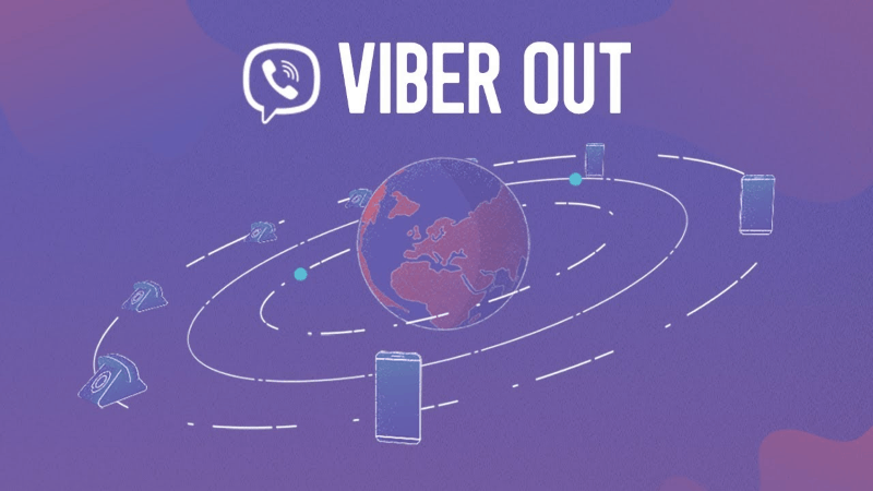 Как да се обадя на всеки телефон чрез Viber Out от Android, iPhone и компютър