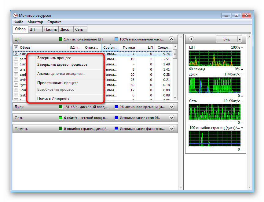 Обработвайте контекстното меню в Windows 7 Resource Monitor