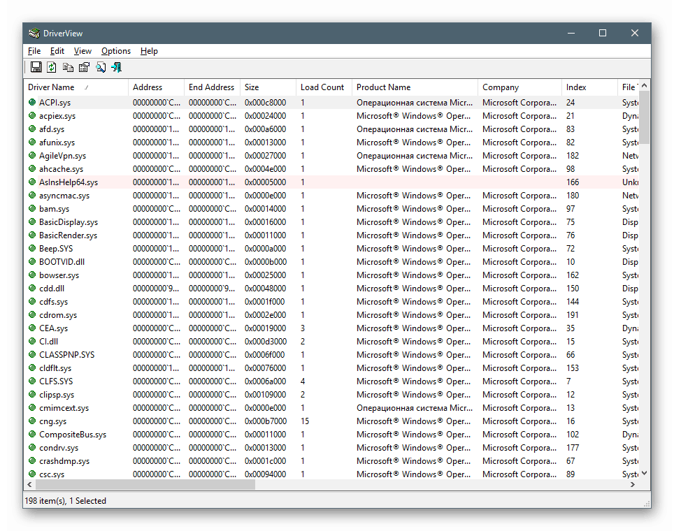 Перегляд інформації про драйвери в програмі DriverView