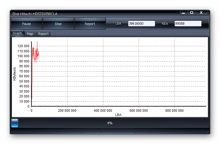 Проверка на твърдия диск за лоши сектори в програмата HDDScan