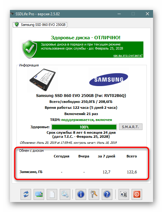 Данни за запис на SSD след известно време в SSDLife