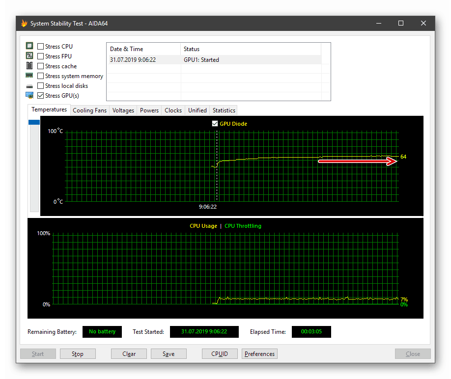 Stabilizace teplotního grafu během zátěžového testu grafické karty v AIDA64