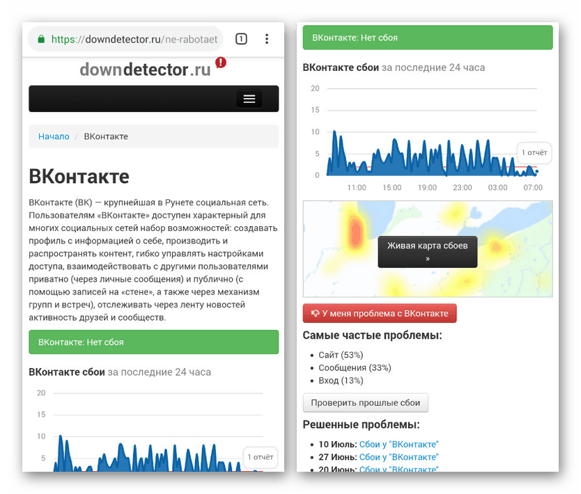 Перегляд збоїв ВКонтакте на Downdetector на Android