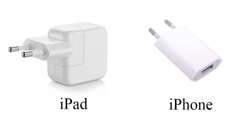 Зарядни устройства за IPad и iPhone