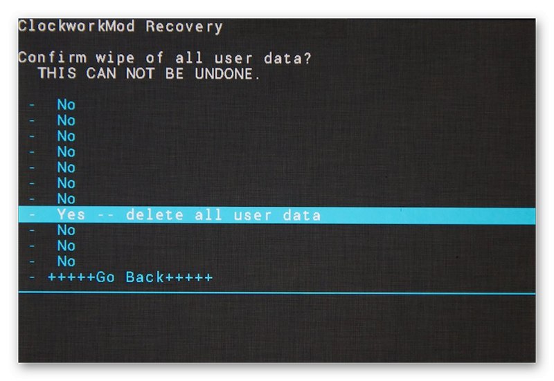 Ponastavite nastavitve Androida na Fix Screen Saver Freezes