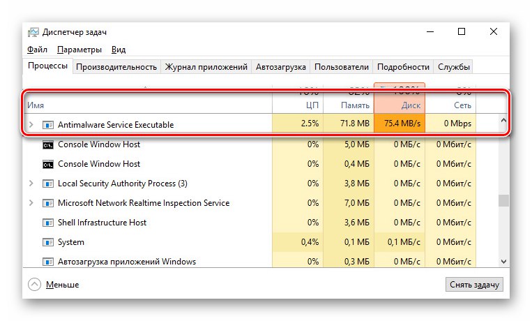 Příklad spuštění spouštěcího procesu služby Antimalware Service Boot Hard Drive ve Windows 10