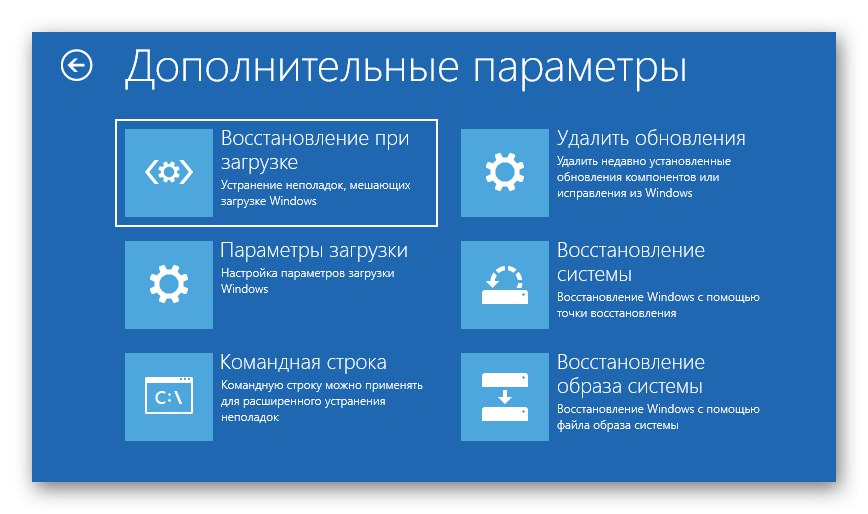 Interakcia s Windows 10 Pokročilé možnosti spustenia v režime obnovenia