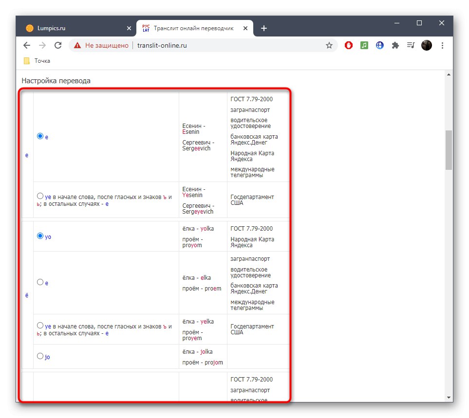 Проверка на установените правила за превод на кирилица на латиница чрез услугата Translit Online