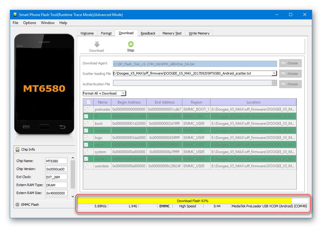 Proces štiepenia Doogee X5 MAX pomocou nástroja SP Flash