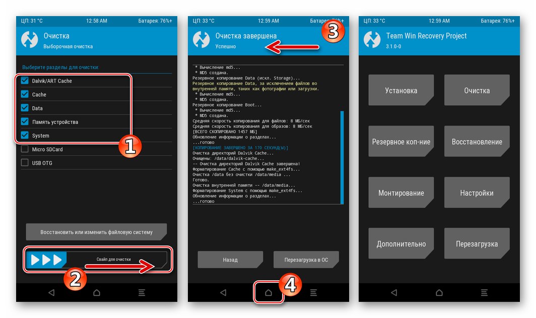HTC Desire 601 TWRP форматира всички дялове с изключение на картата с памет, преди да мига персонализирана ОС