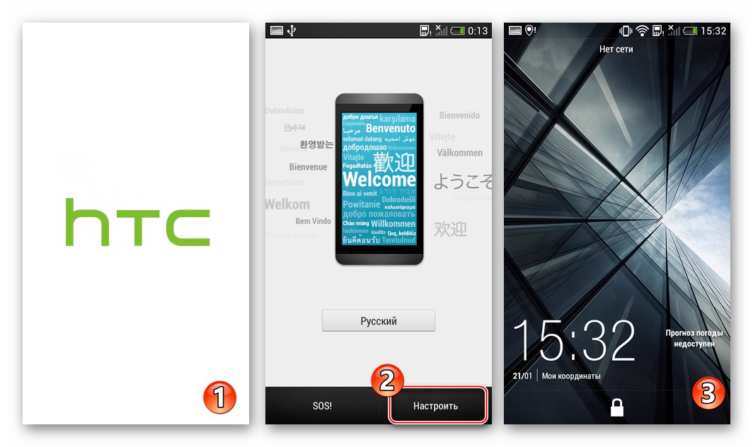 HTC Desire 601 Стартирайте и конфигурирайте официалния Android 4.2 след мигане чрез TWRP