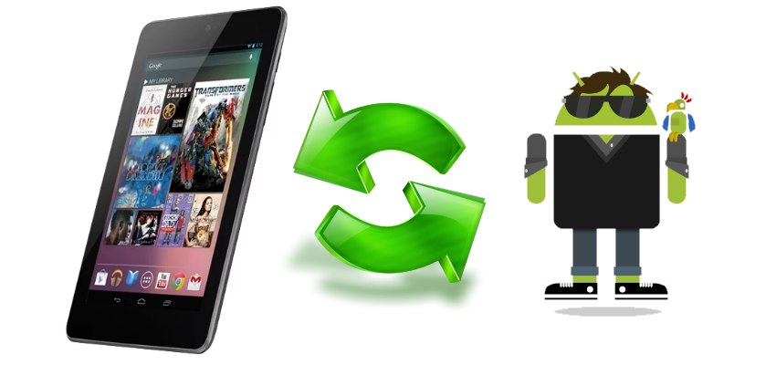 Google Nexus 7 3G (2012) akýkoľvek typ zálohovania prostredníctvom nástroja Nexus Root Toolkit