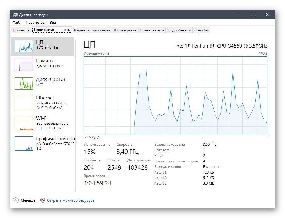 Preverjanje obremenitve komponent za reševanje težav z zamrznitvijo iger v sistemu Windows 10