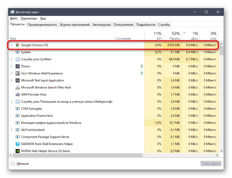 Провера оптерећења система када се замрзне пуна верзија друштвене мреже Одноклассники