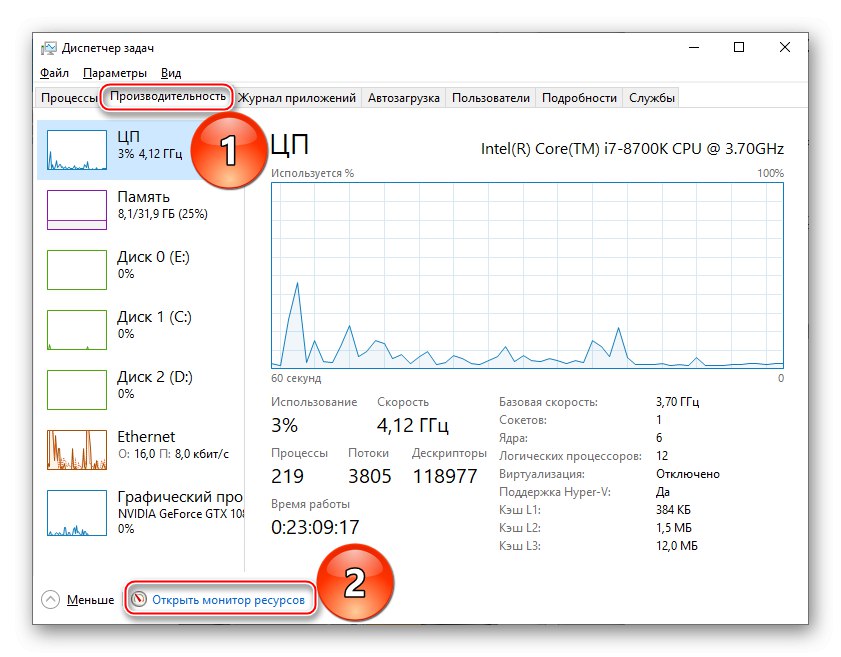 Відкриття Монітору ресурсів через Диспетчер завдань Windows
