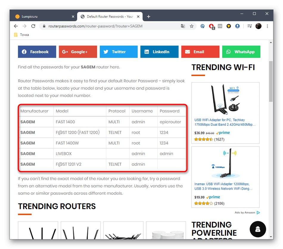 یافتن موفقیت آمیز ورود و رمز ورود از روتر Rostelecom در یک سایت شخص ثالث