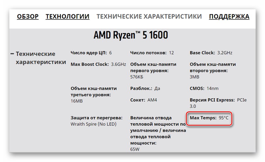 Определяне на приемливите температури за хардуер в Windows 10