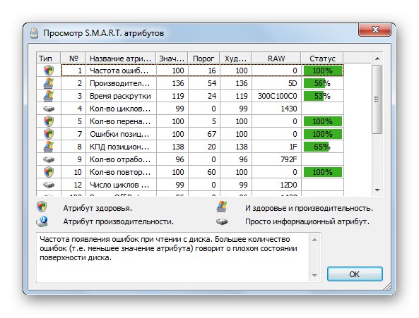 Sprawdź dysk twardy, jeśli defragmentacja trwa zbyt wiele przebiegów