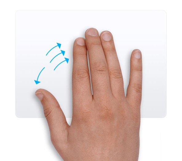 Трекпад жест за минимизиране на всички прозорци на macOS