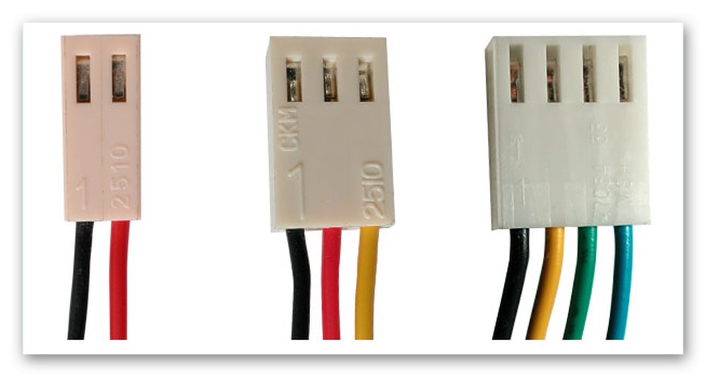 Съединители за захранване на охладители в компютър